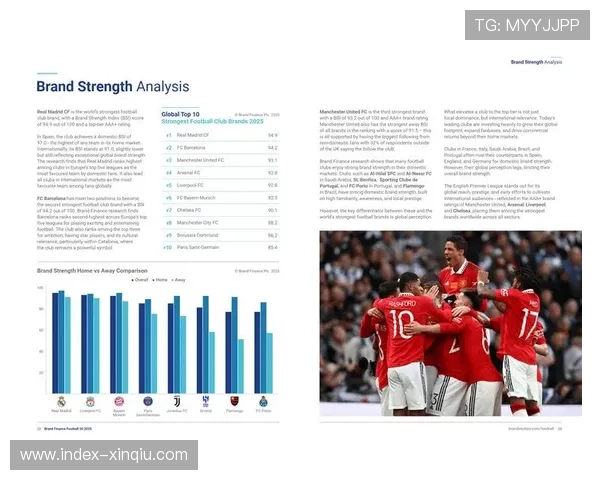 英超赞助商收入创新高,亚洲市场贡献显著 英超赞助商收入创新高,亚洲市场贡献显著